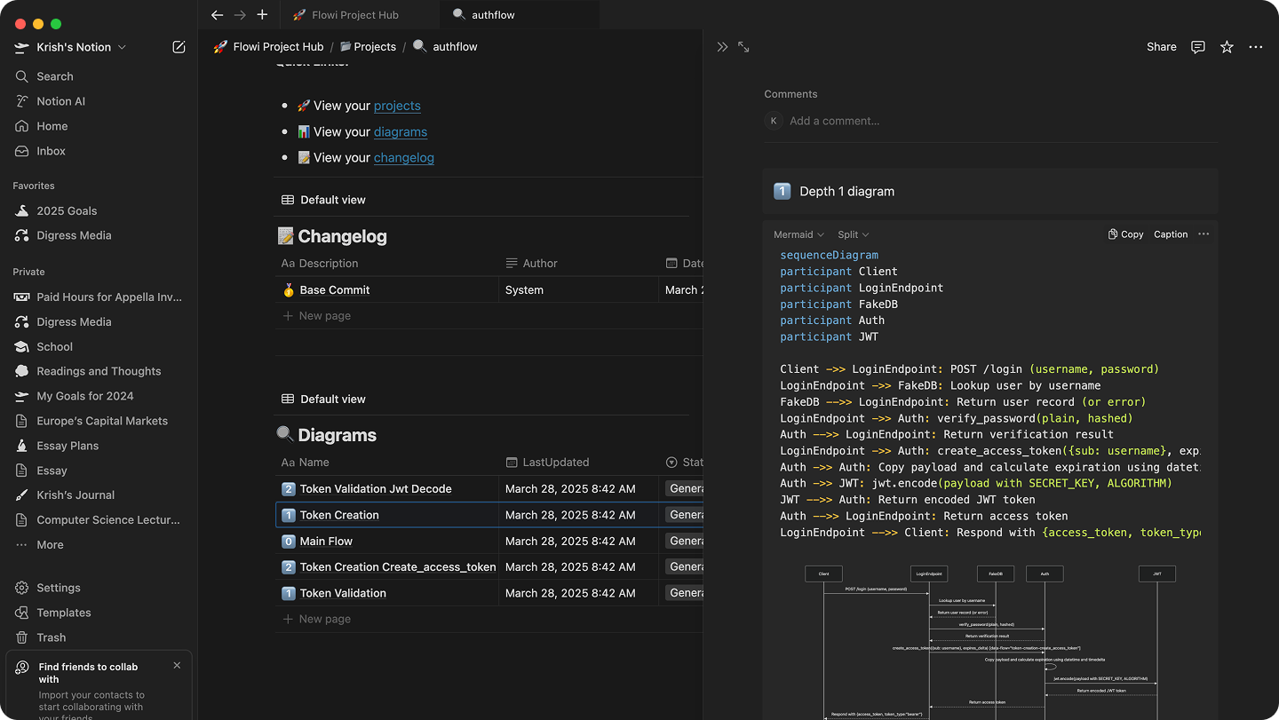 GitHub Integration Interface